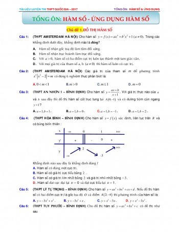 Toán 12 - Bài tập trắc nghiệm tổng ôn hàm số và ứng dụng hàm số - Trần Văn Tài