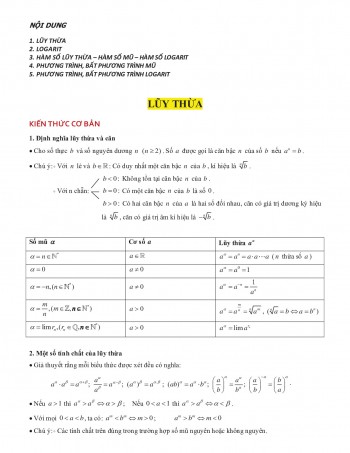 Toán 12 - Bài tập trắc nghiệm chuyên đề mũ và logarit có lời giải chi tiết